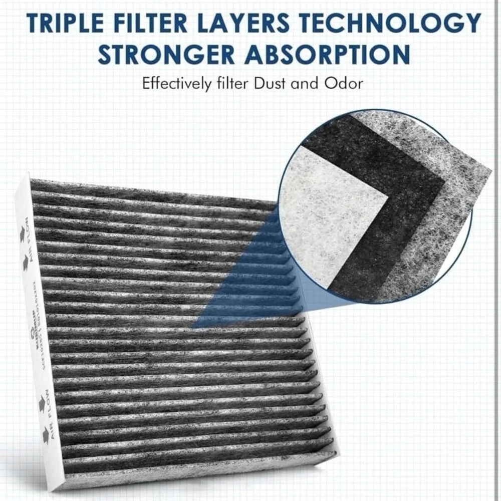 CF9846A Premium Cabin Air Filter with Activated Carbon, Fit for Mazda MPV, Mitsu